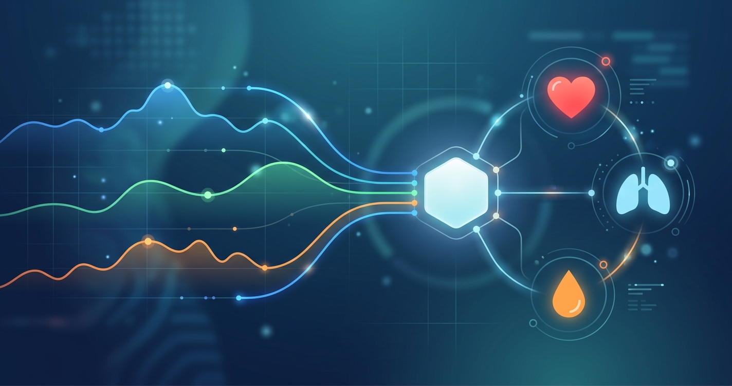 Best CCM Remote Monitoring Platforms for ACOs in 2026