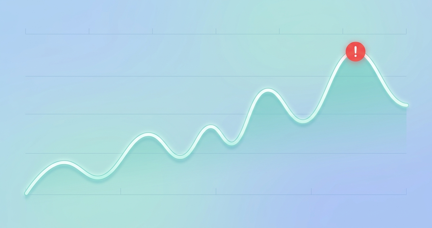 What happens if I miss the early signs my COPD is getting worse?